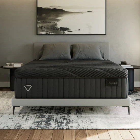 Let’s Find Your Perfect Mattress