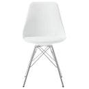  Coaster Furniture Juniper 102792 Polypropylene Dining Side Chair - White (Set of 2) IMAGE 2