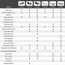  Furniture of America Dormiolite II MT-ADJ202-EK King Adjustable Bed Base IMAGE 10