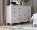 Grace - Eight Drawer Dresser (2024)